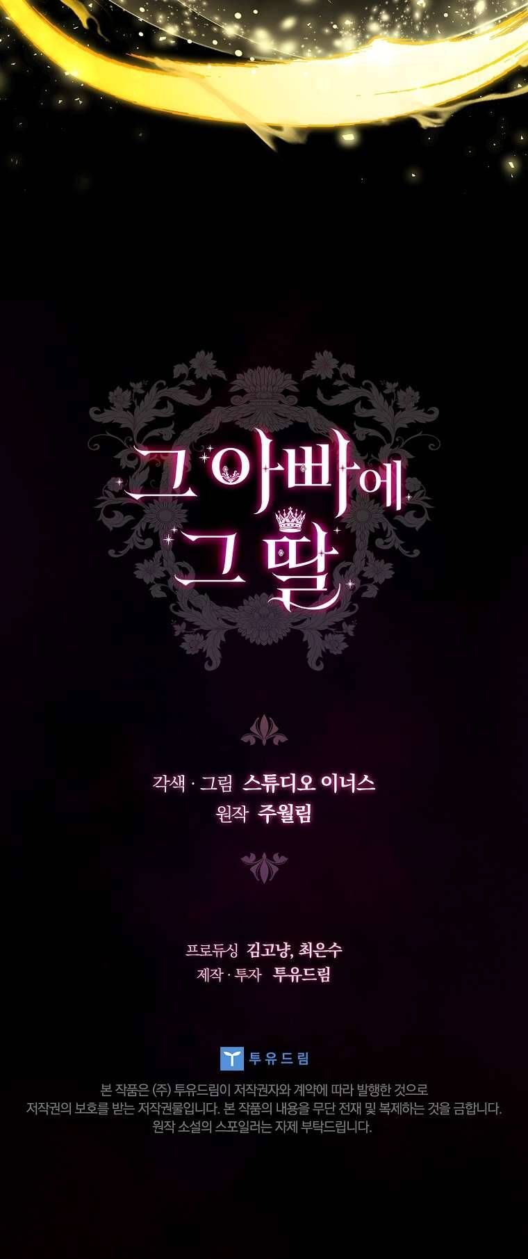 Cha Nào Con Nấy [Chap 1-42]