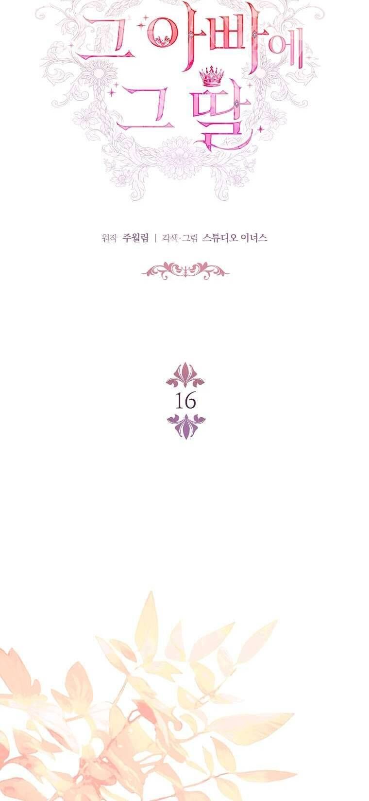 Cha Nào Con Nấy [Chap 1-42]