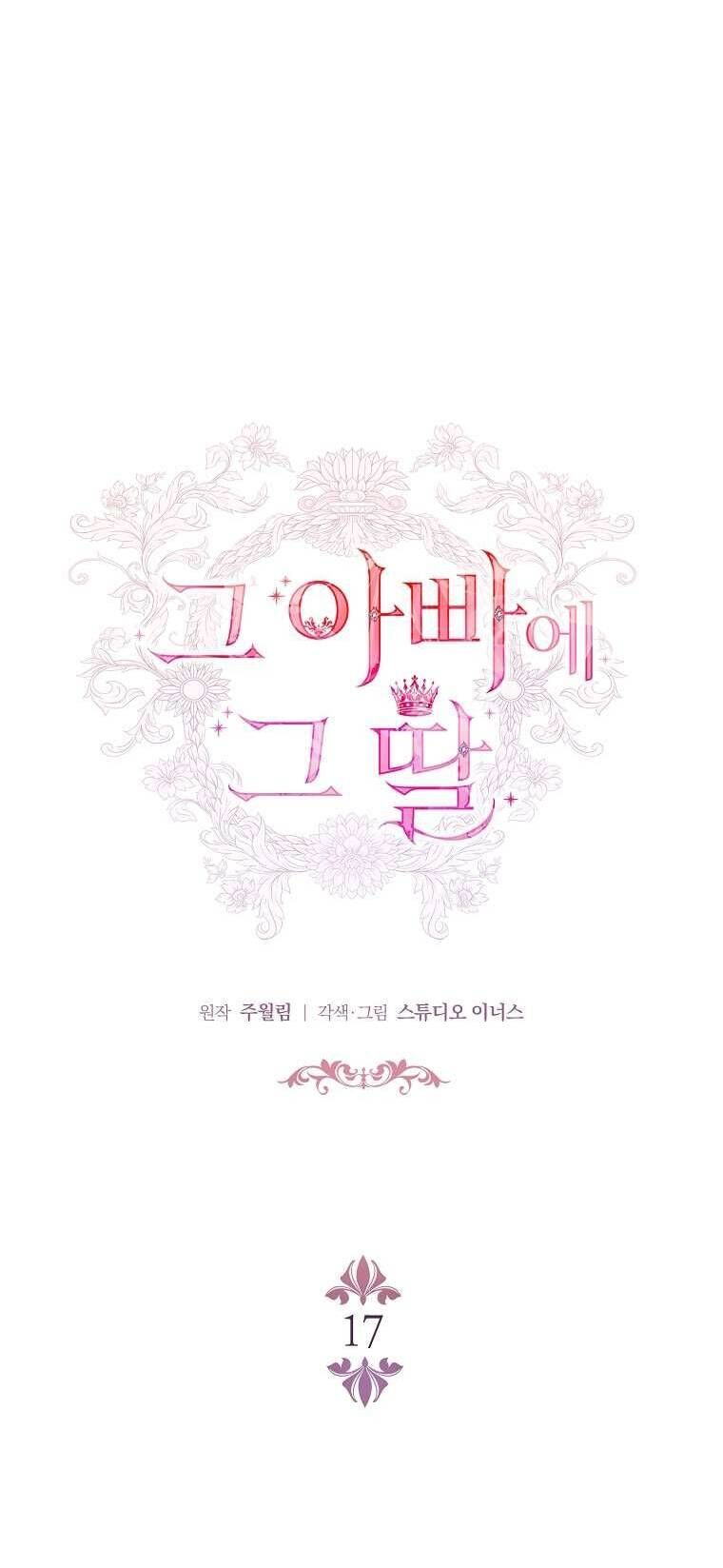 Cha Nào Con Nấy [Chap 1-42]