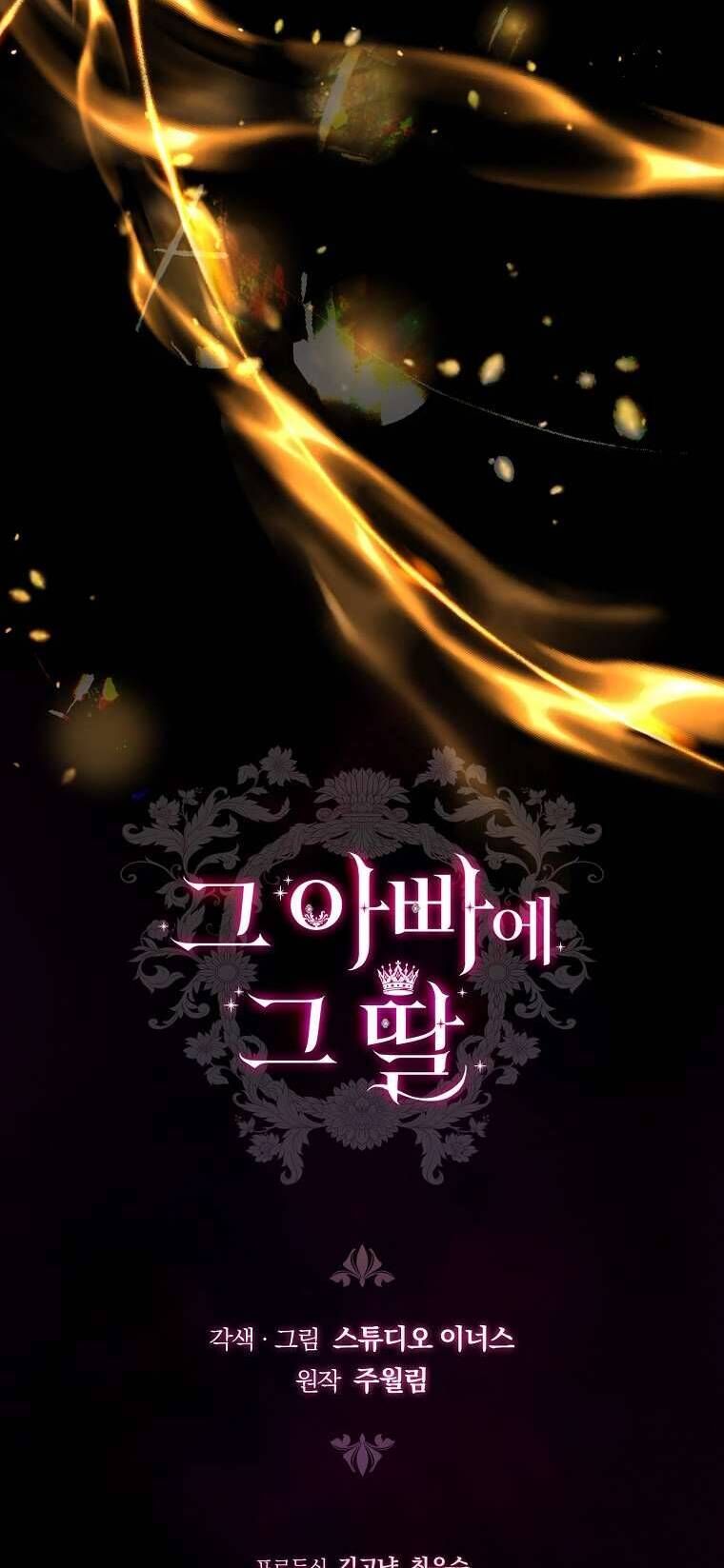 Cha Nào Con Nấy [Chap 1-42]