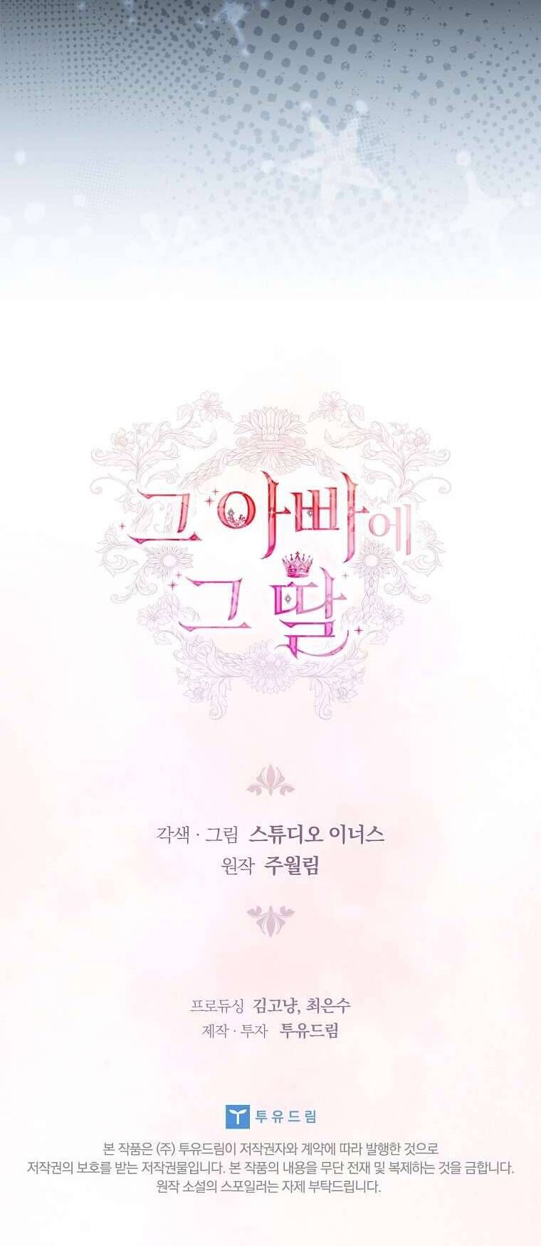 Cha Nào Con Nấy [Chap 1-42]