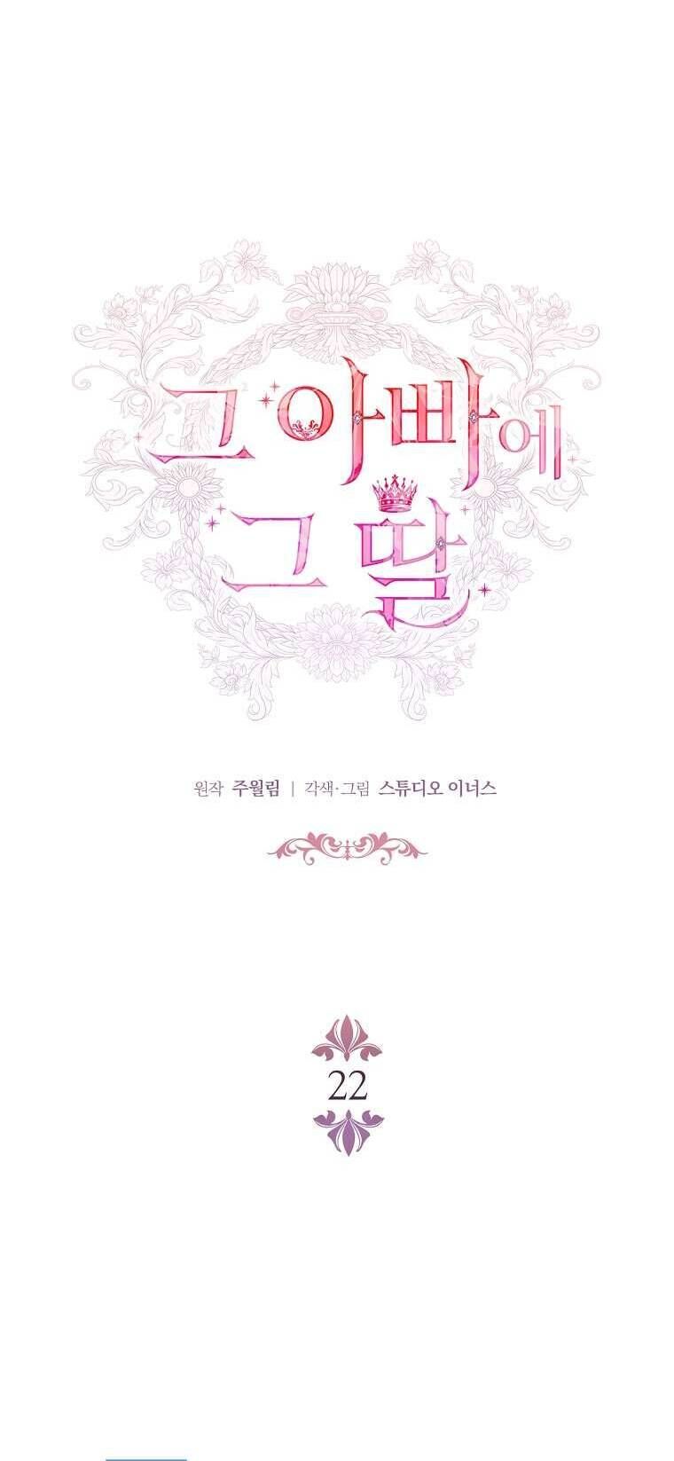 Cha Nào Con Nấy [Chap 1-42]