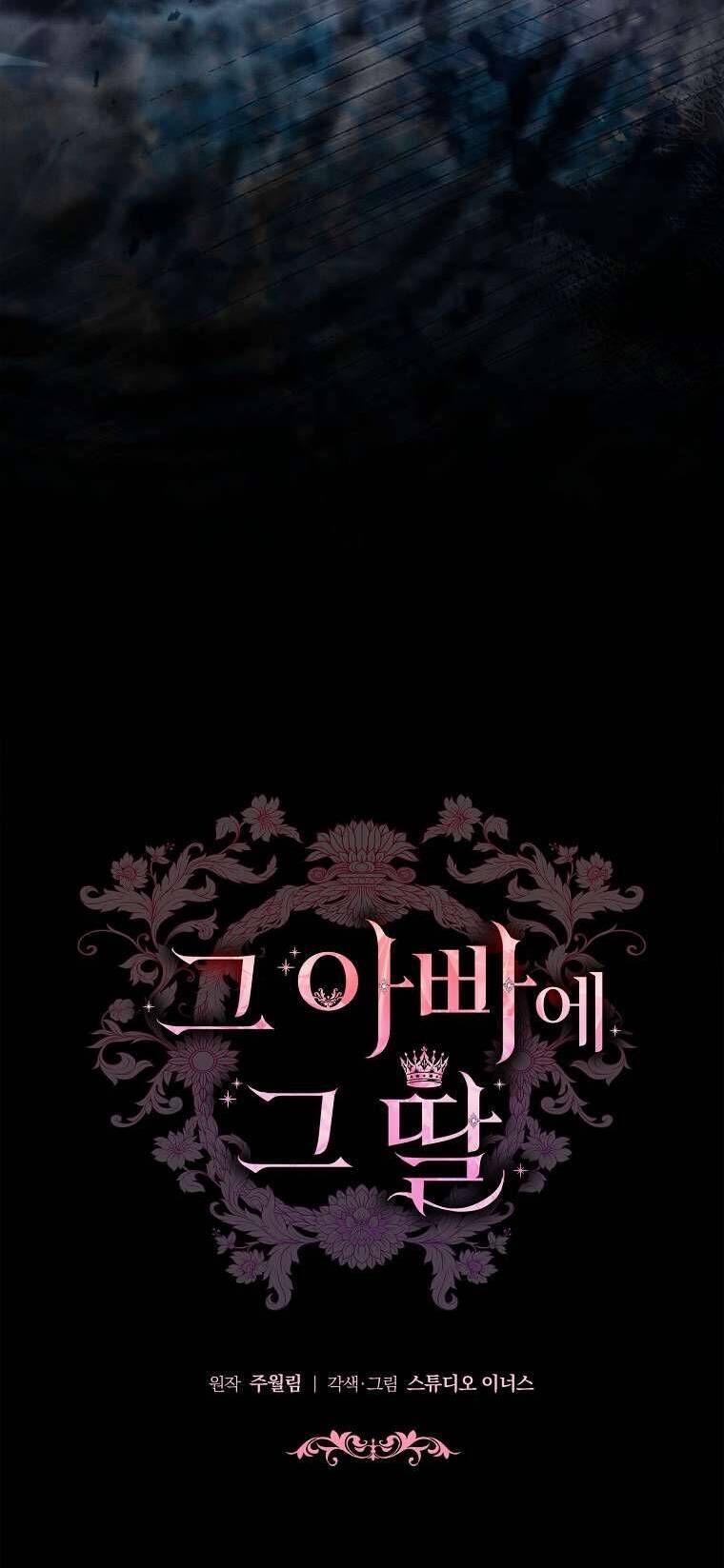 Cha Nào Con Nấy [Chap 1-42]