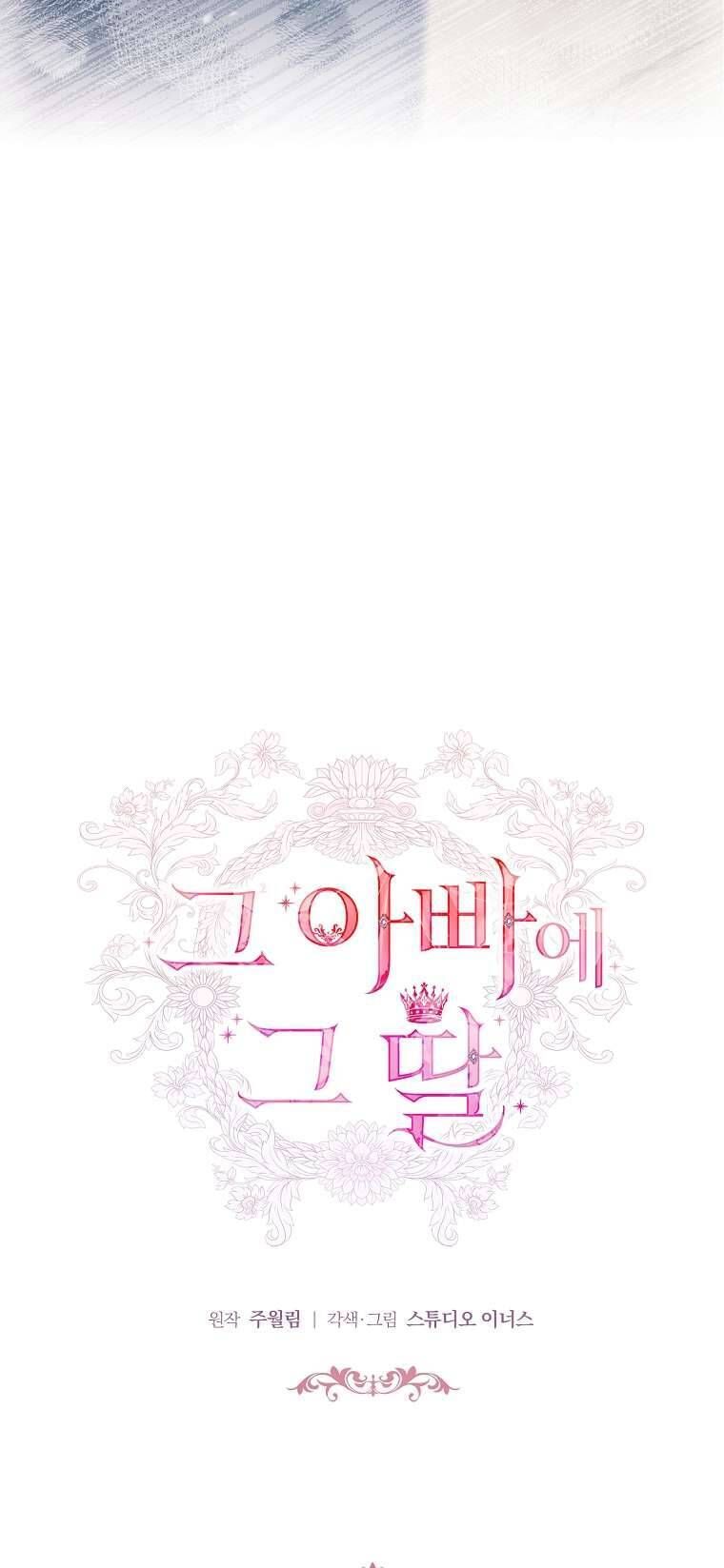 Cha Nào Con Nấy [Chap 1-42]