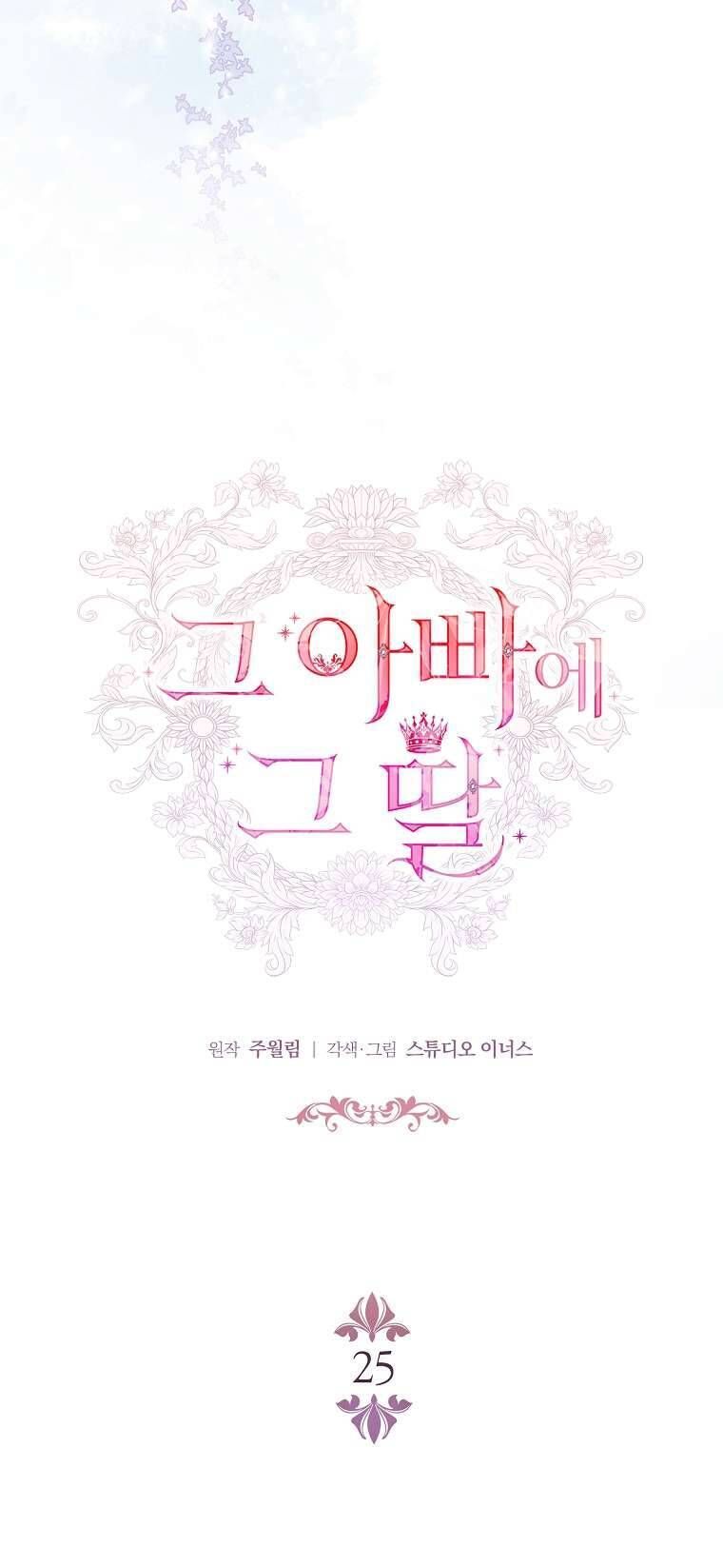 Cha Nào Con Nấy [Chap 1-42]