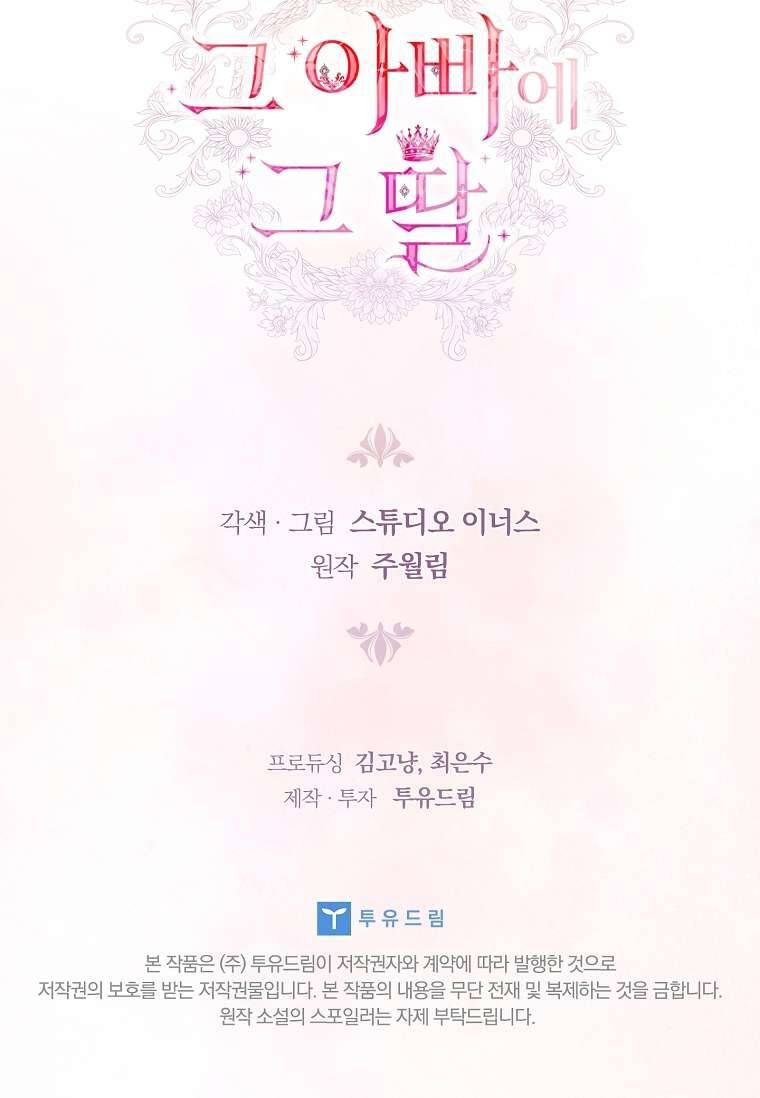 Cha Nào Con Nấy [Chap 1-42]