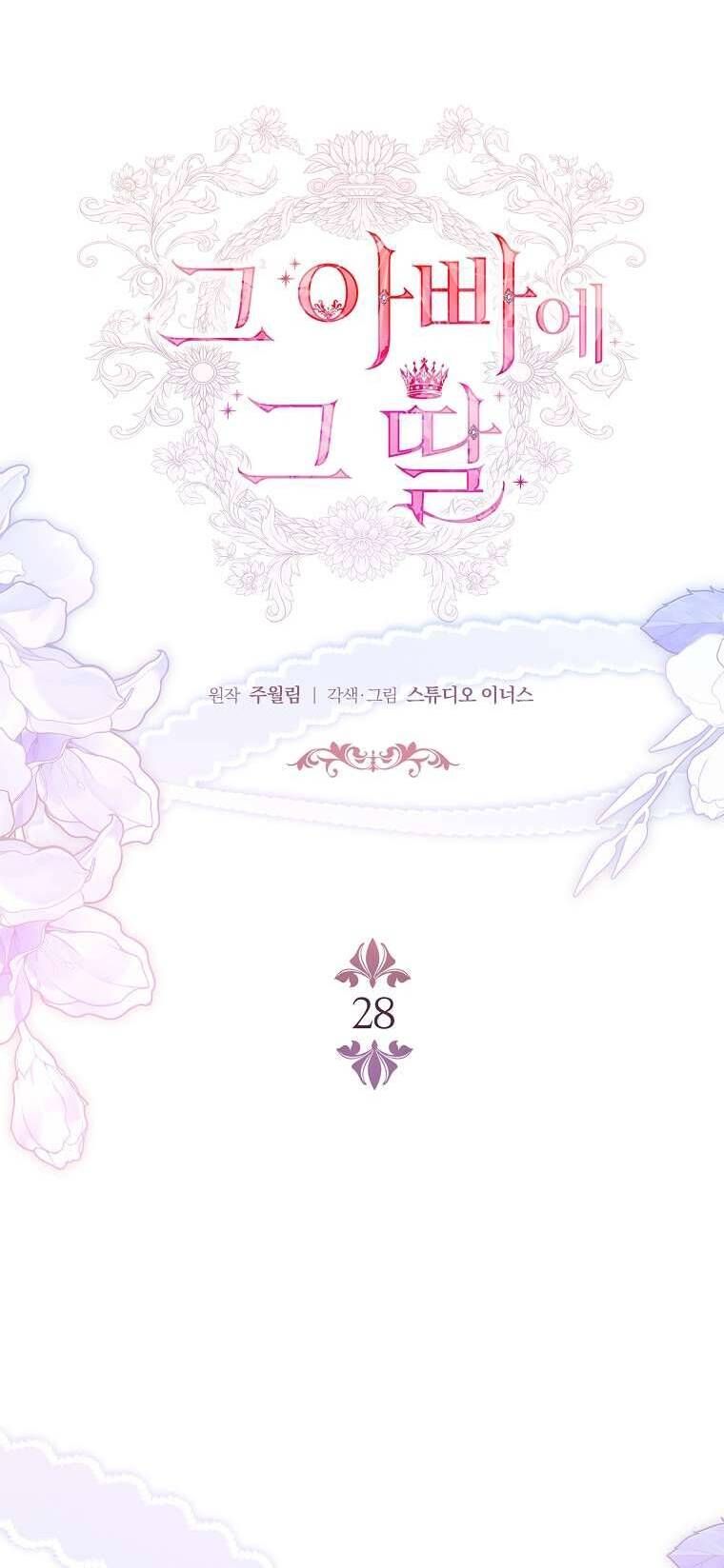Cha Nào Con Nấy [Chap 1-42]