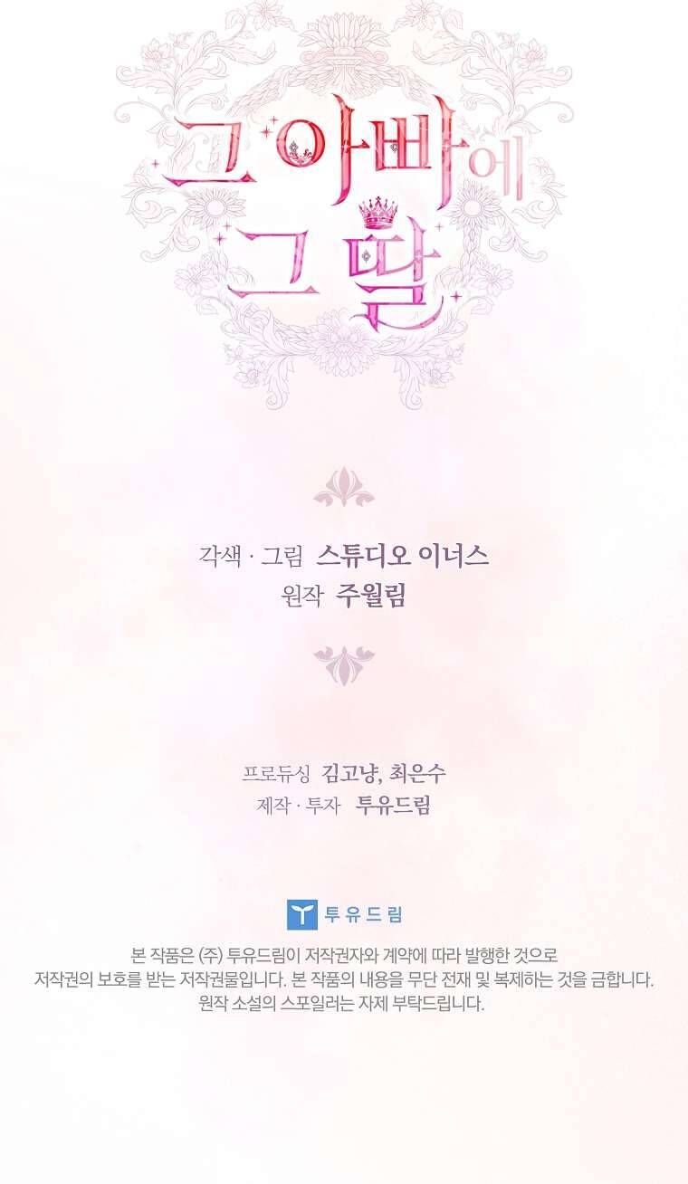 Cha Nào Con Nấy [Chap 1-42]