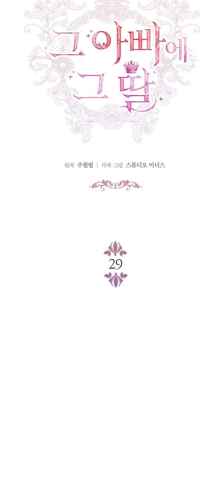 Cha Nào Con Nấy [Chap 1-42]