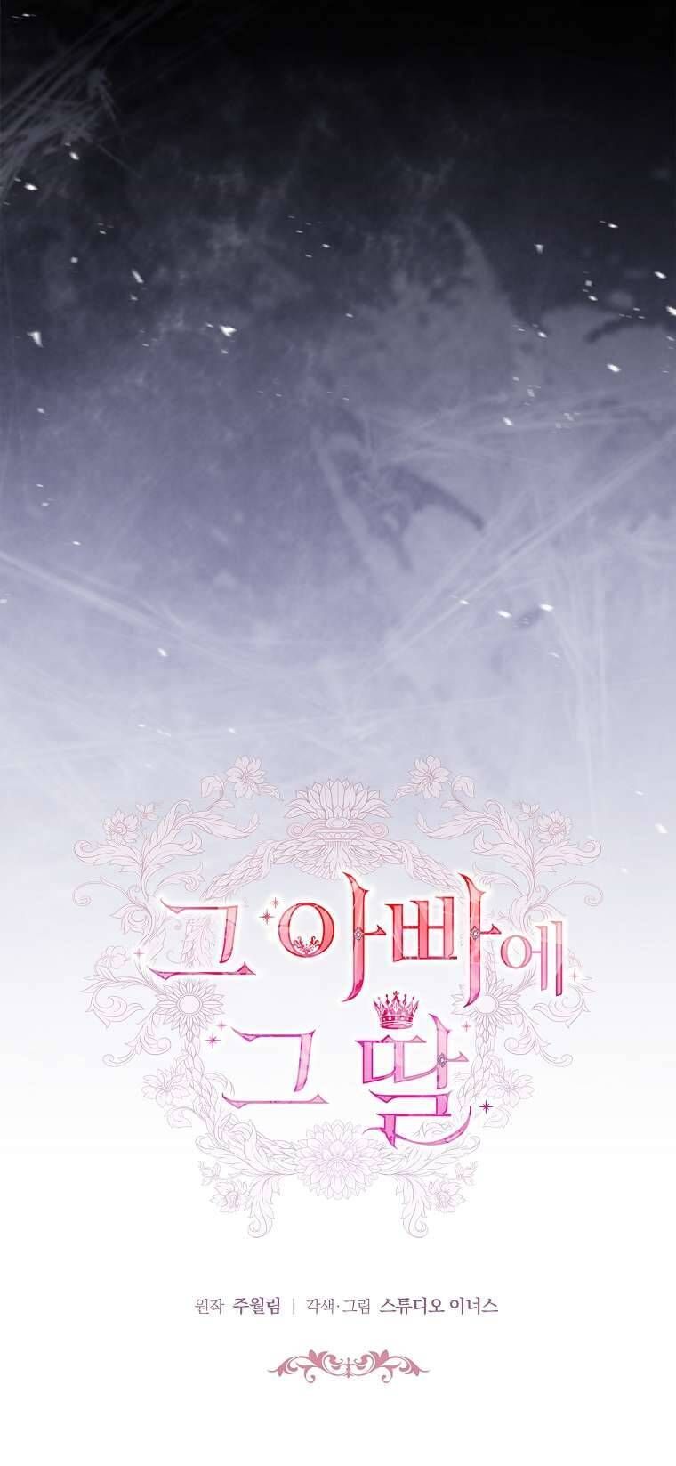 Cha Nào Con Nấy [Chap 1-42]