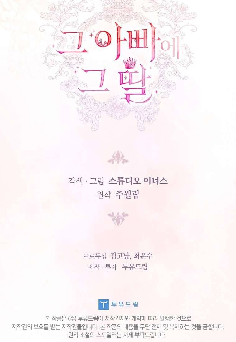 Cha Nào Con Nấy [Chap 1-42]