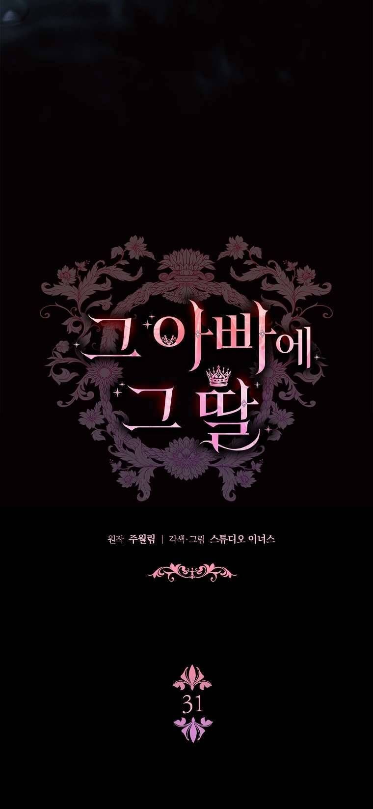 Cha Nào Con Nấy [Chap 1-42]