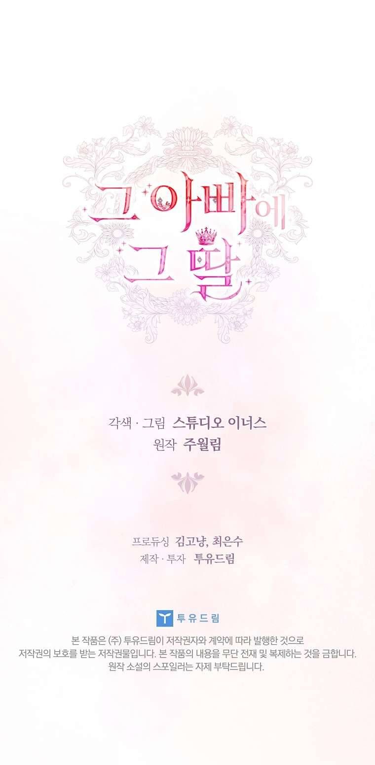 Cha Nào Con Nấy [Chap 1-42]