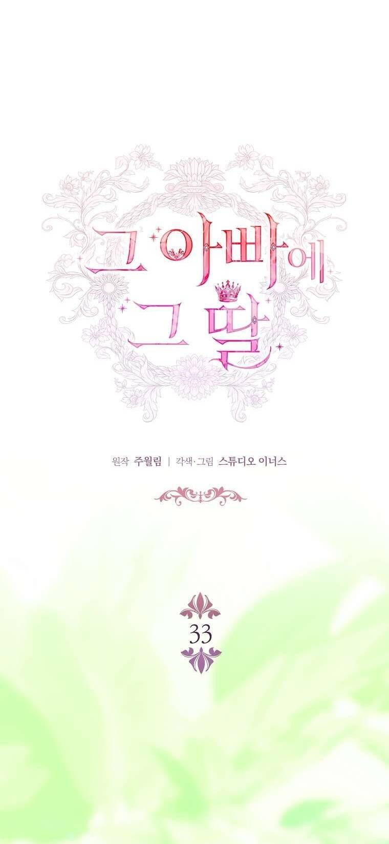 Cha Nào Con Nấy [Chap 1-42]