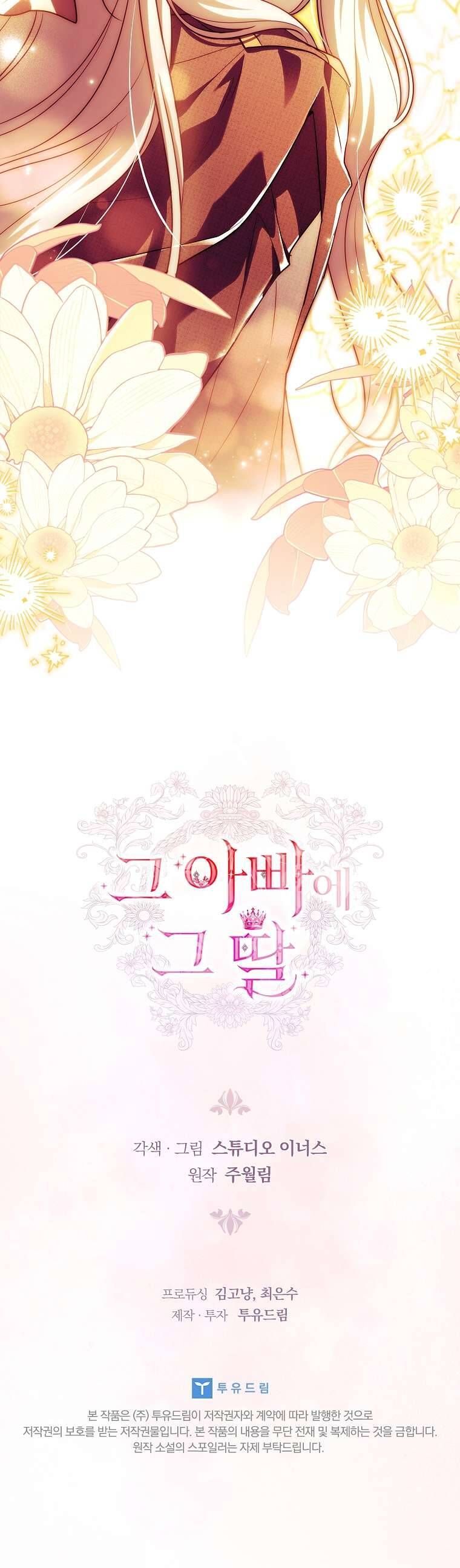 Cha Nào Con Nấy [Chap 1-42]
