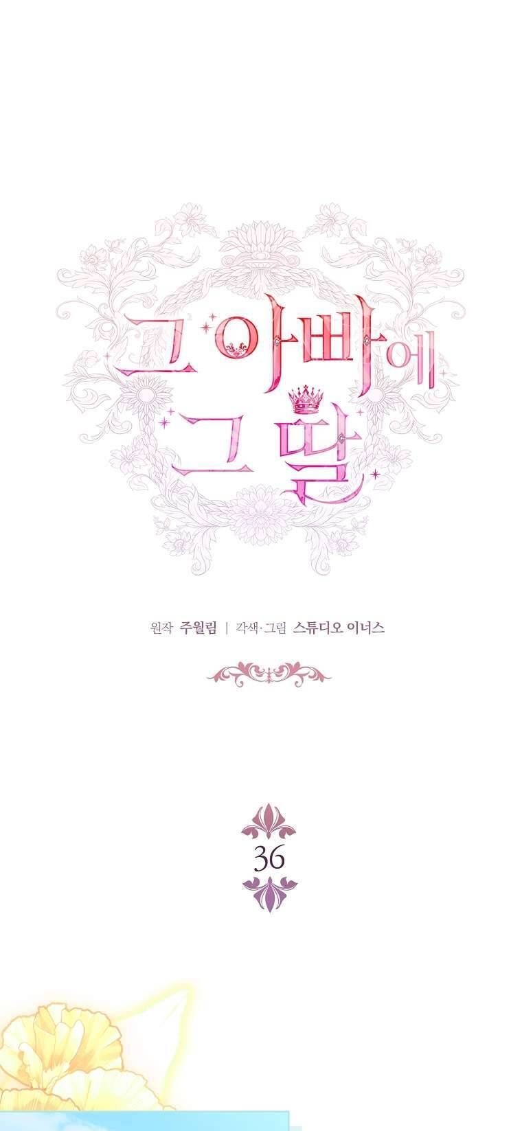 Cha Nào Con Nấy [Chap 1-42]