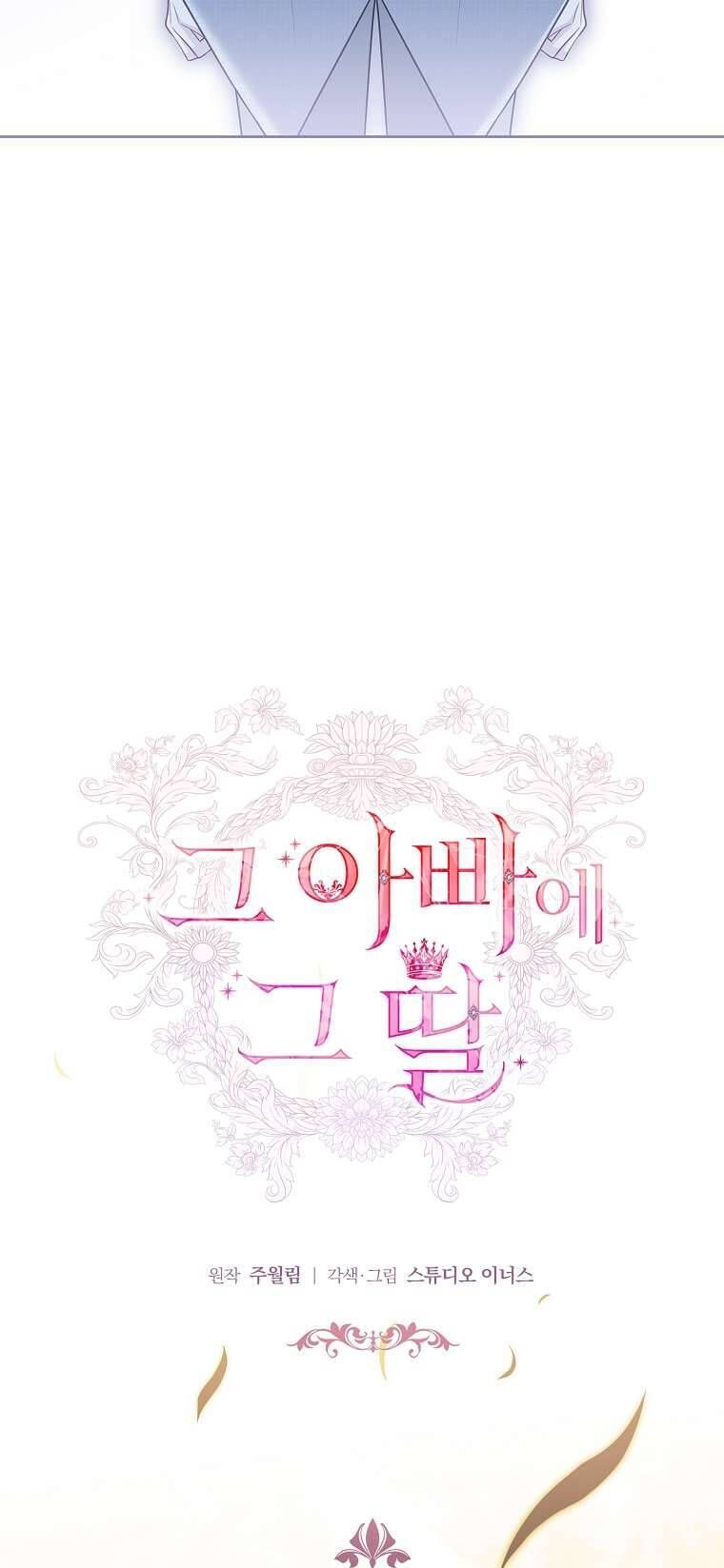 Cha Nào Con Nấy [Chap 1-42]