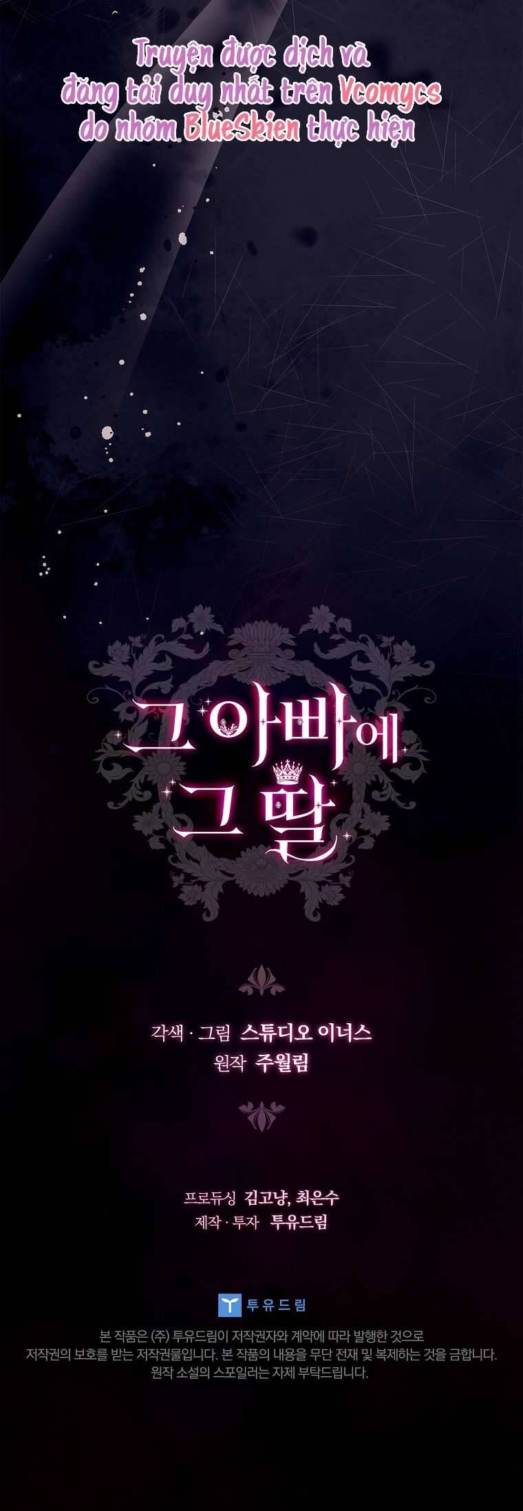 Cha Nào Con Nấy [Chap 1-42]