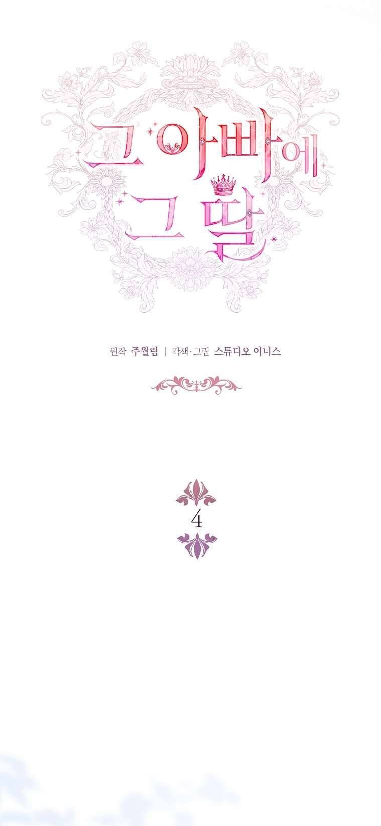 Cha Nào Con Nấy [Chap 1-42]