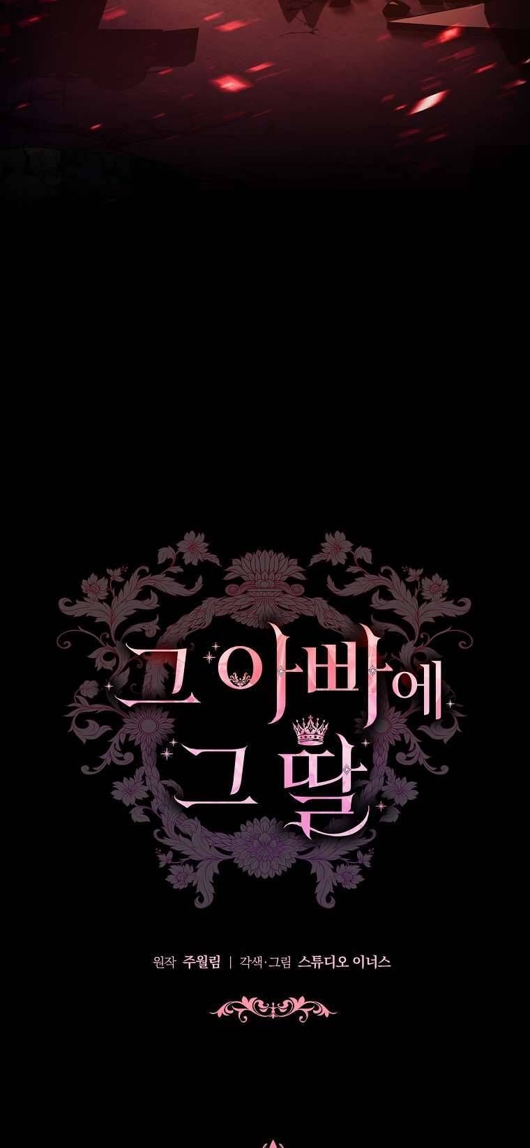 Cha Nào Con Nấy [Chap 1-42]