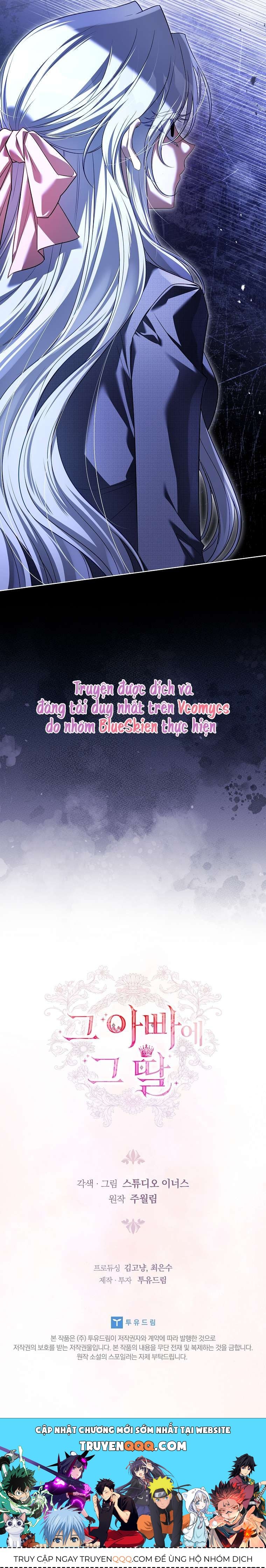 Cha Nào Con Nấy [Chap 1-42]