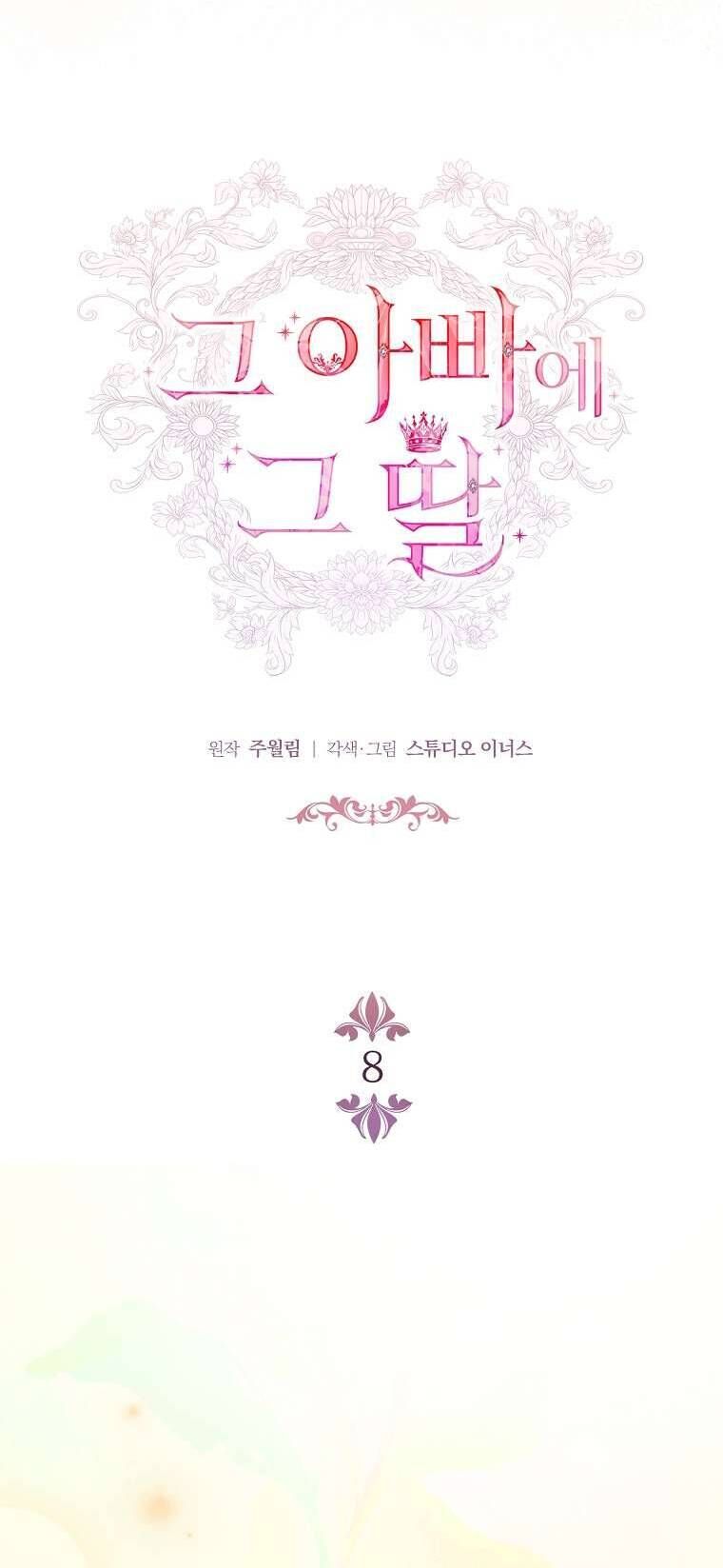 Cha Nào Con Nấy [Chap 1-42]