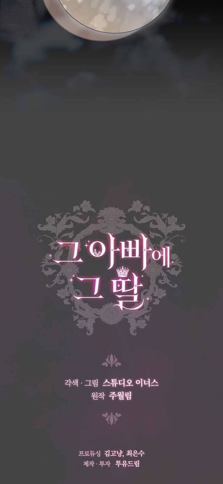 Cha Nào Con Nấy [Chap 1-42]