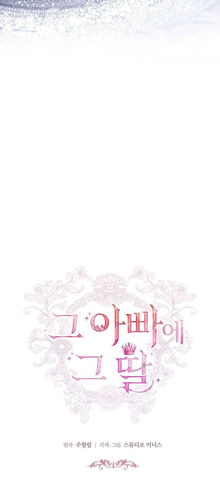 Cha Nào Con Nấy [Chap 1-42]