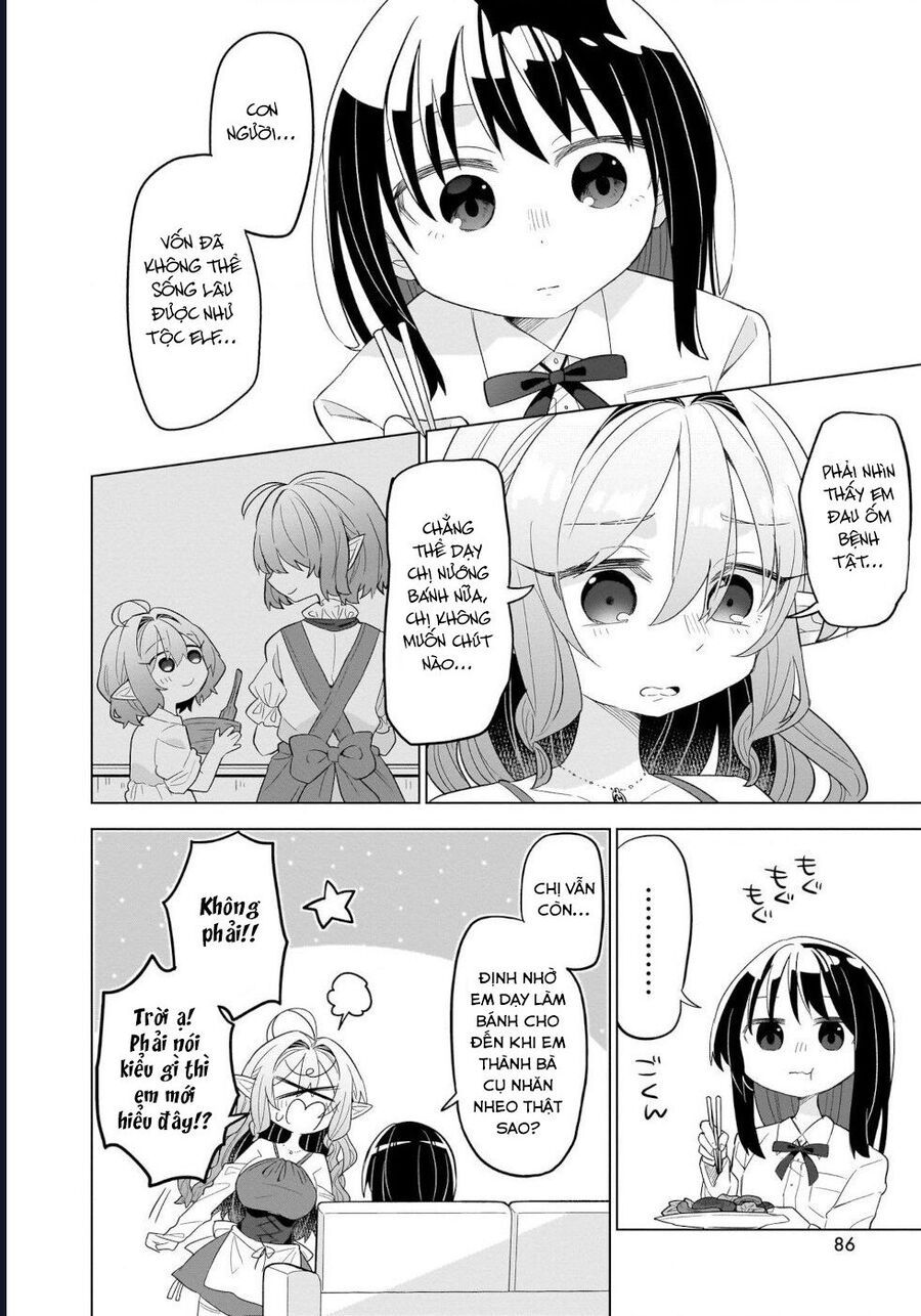 Bánh Ngọt, Elf, Và Nữ Sinh Trung Học Chương 3 - Trang 20
