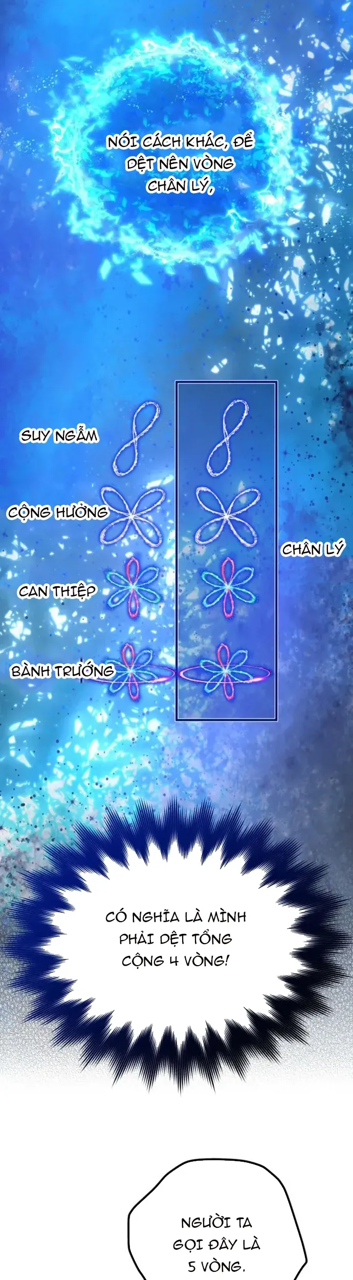 Đại Pháp Sư Thần Thoại Tái Lâm [Chap 81]