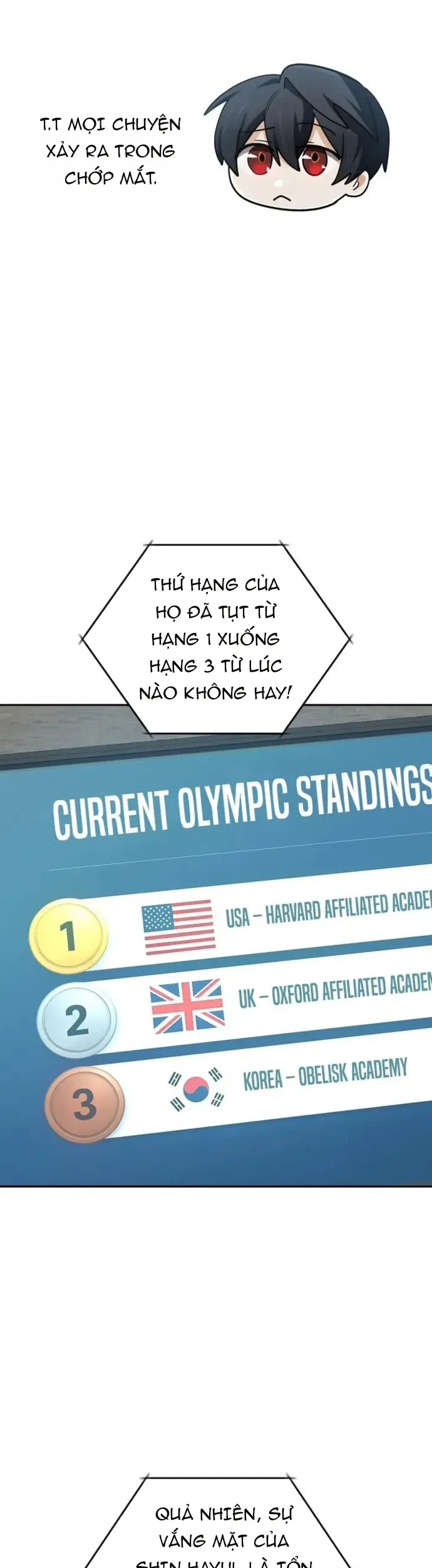 Đại Pháp Sư Thần Thoại Tái Lâm [Chap 81]