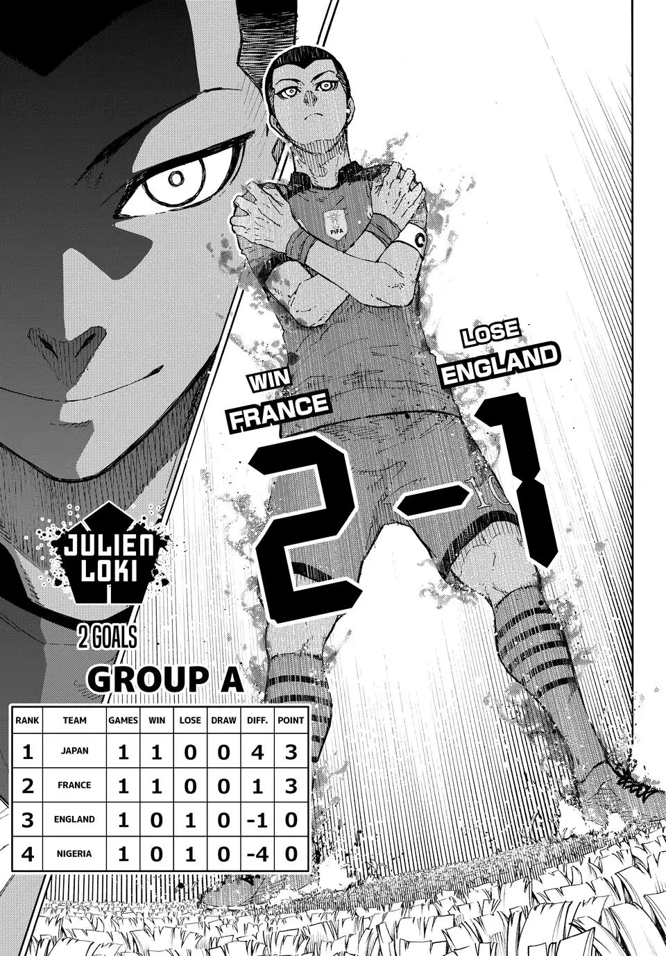 Blue Lock Chương 329 - Trang 5