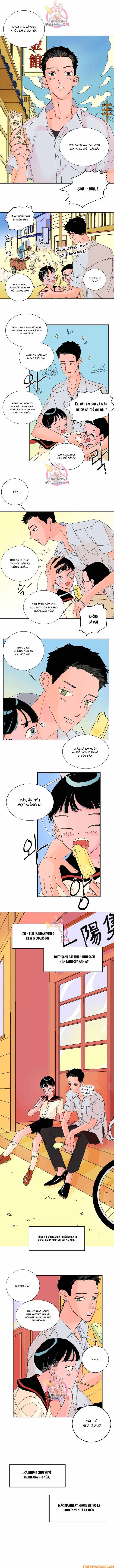 Trang truyện 8