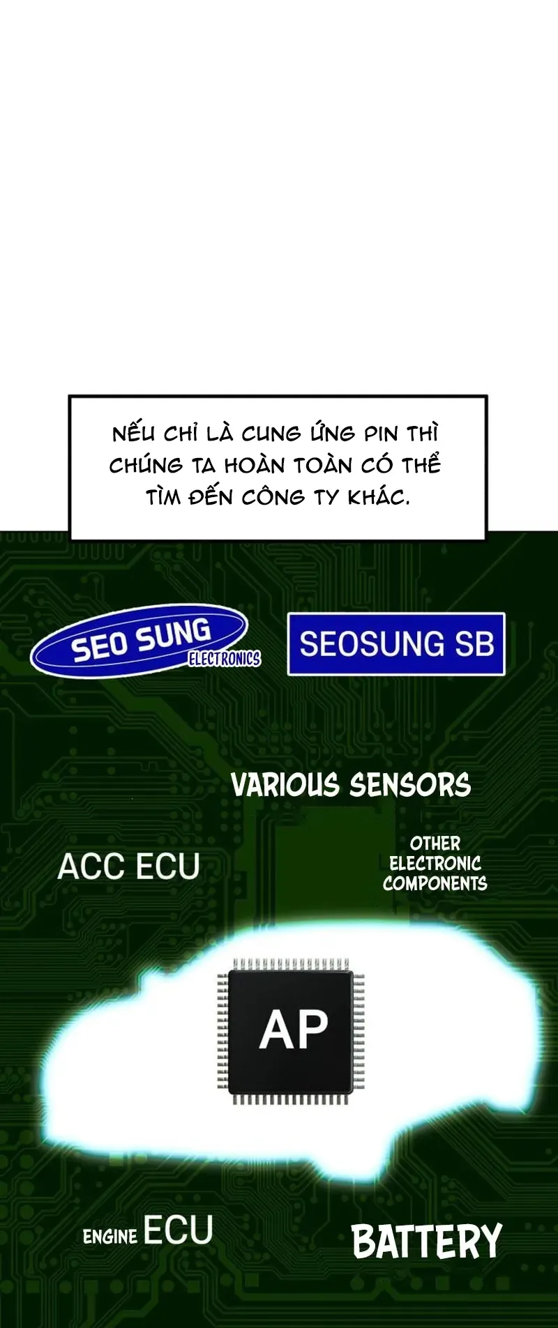 Nhà Đầu Tư Nhìn Thấy Tương Lai Chương 74 - Trang 9