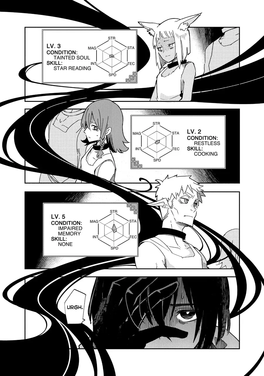 Isekai Meikyuu No Saishinbu Wo Mezasou 20