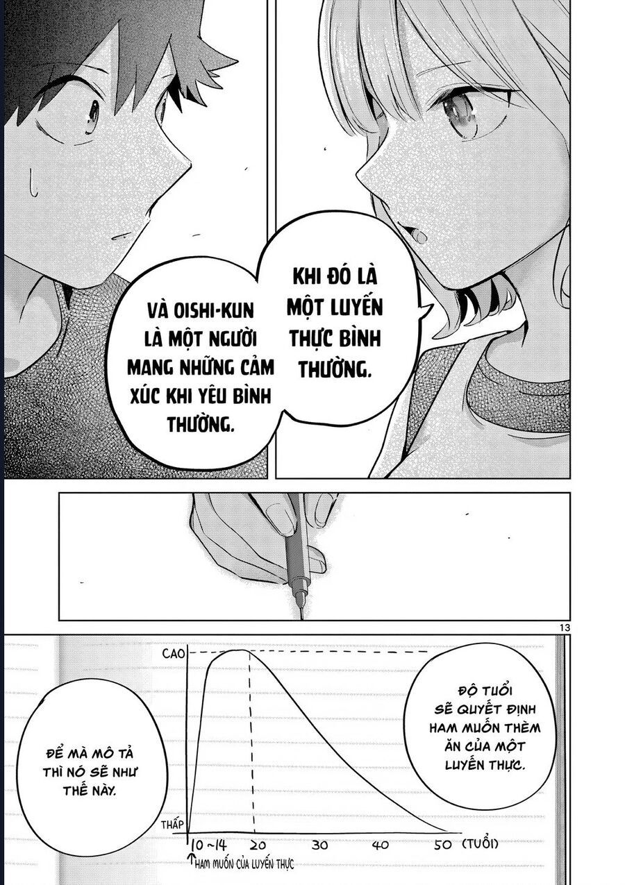 Luyến Thực Nữ Chương 29 - Trang 13
