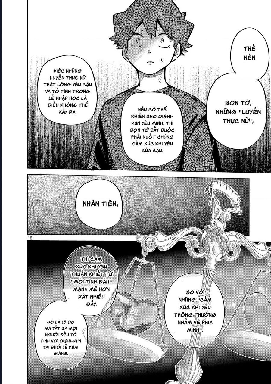 Luyến Thực Nữ Chương 29 - Trang 17