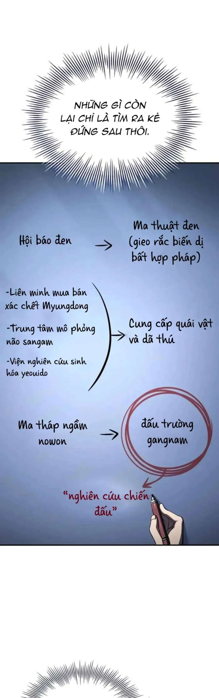 Kim Chiến Sĩ Hành Trình Xây Dựng Đặc Tính [Chap 69-71]