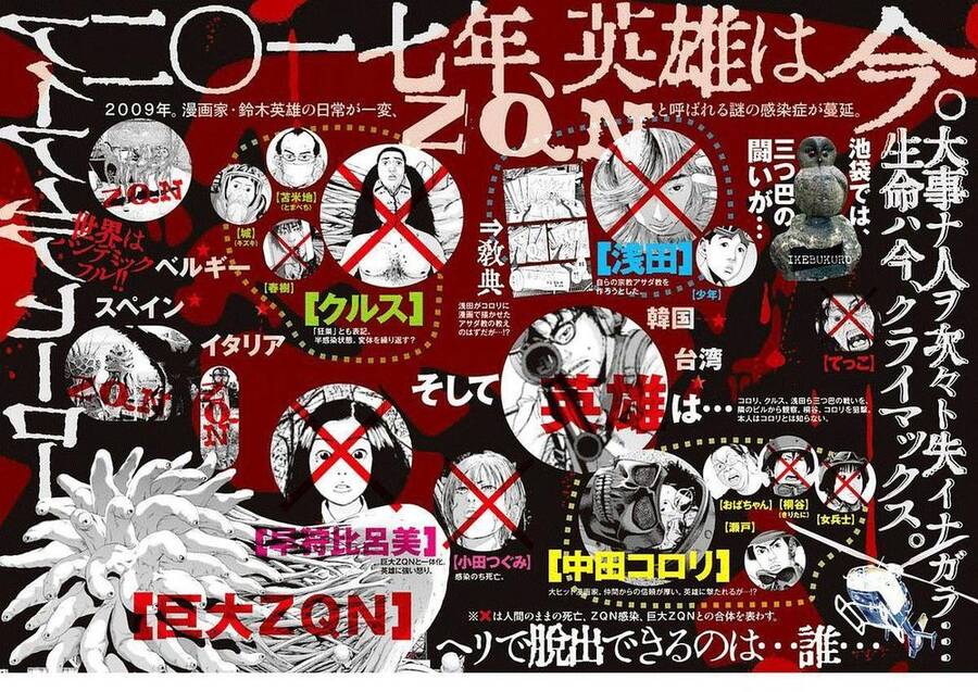 I Am A Hero Chap 258 - Next Chap 259