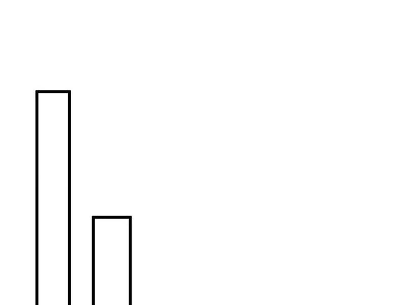 Khắp Thần Giới Ta Hiến Tế Hàng Vạn Sinh Linh Trở Thành Thần [Chap 1-118]