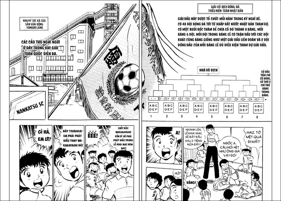 Tsubasa - Giấc Mơ Sân Cỏ Chap 17 - Next Chap 16