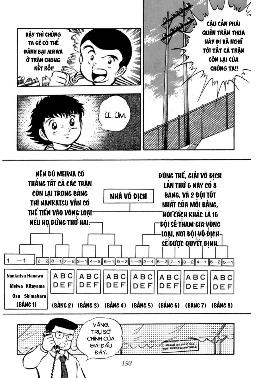 Tsubasa - Giấc Mơ Sân Cỏ Chap 22 - Next Chap 21