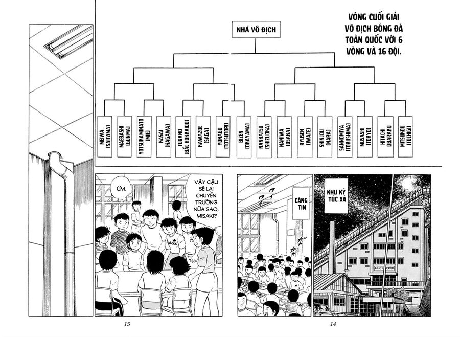 Tsubasa - Giấc Mơ Sân Cỏ Chap 25 - Next Chap 24