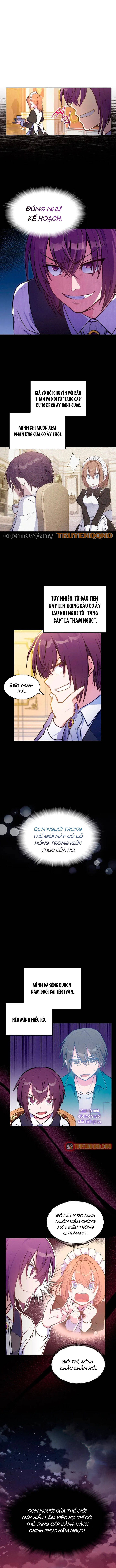 Không Bao Giờ Chết Lại Lần Nữa Chap 3 - Next Chap 4