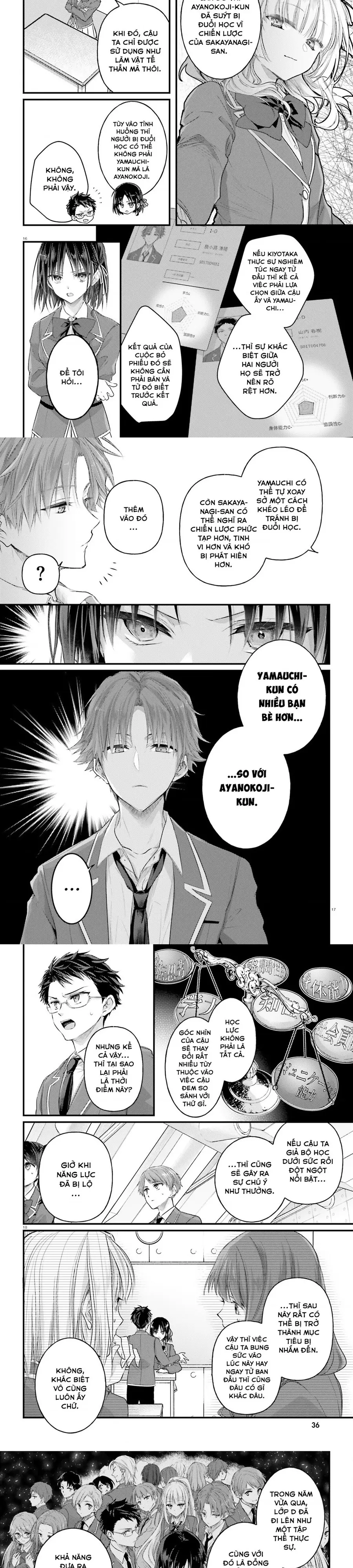 Chào Mừng Đến Với Lớp Học Đề Cao Thực Lực Năm 2 [Chap 19-27] - Page 5