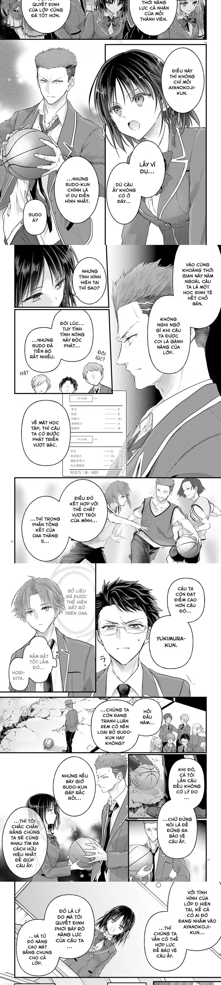 Chào Mừng Đến Với Lớp Học Đề Cao Thực Lực Năm 2 [Chap 19-27] - Page 6