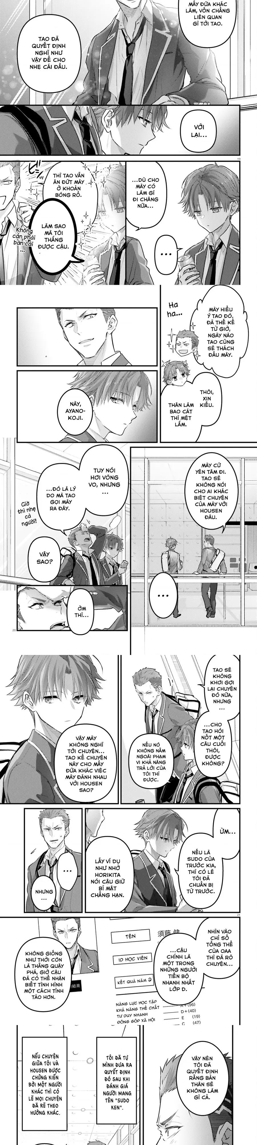 Chào Mừng Đến Với Lớp Học Đề Cao Thực Lực Năm 2 [Chap 19-27] - Page 6