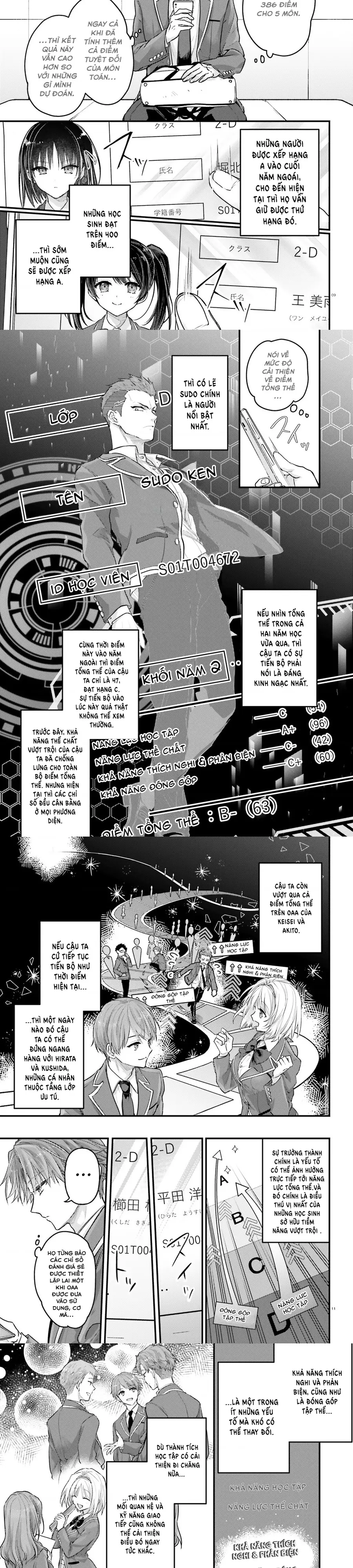 Chào Mừng Đến Với Lớp Học Đề Cao Thực Lực Năm 2 [Chap 19-27] - Page 2