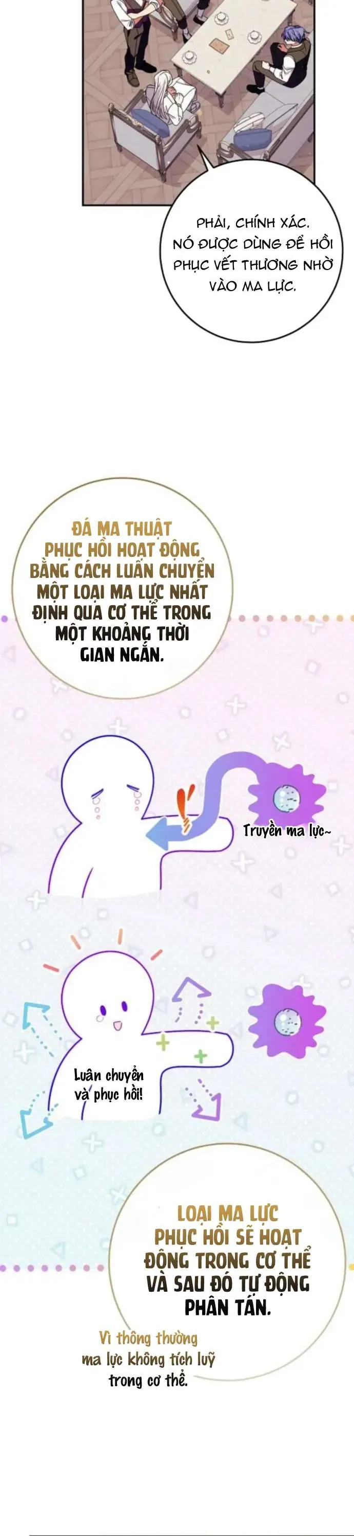 Tôi Đã Có Một Gia Đình Mới Mà Trước Đó Không Nằm Trong Kế Hoạch Nhận Nuôi. - Trang 21