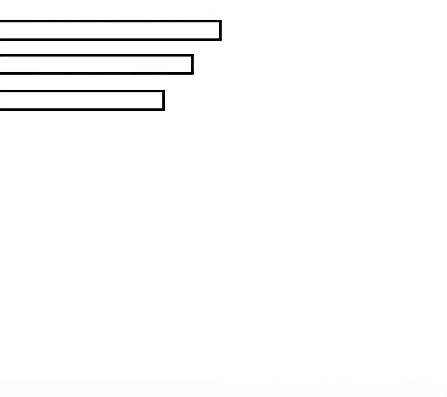 Một Anh Hùng Giỏi Mọi Thứ - Trang 152
